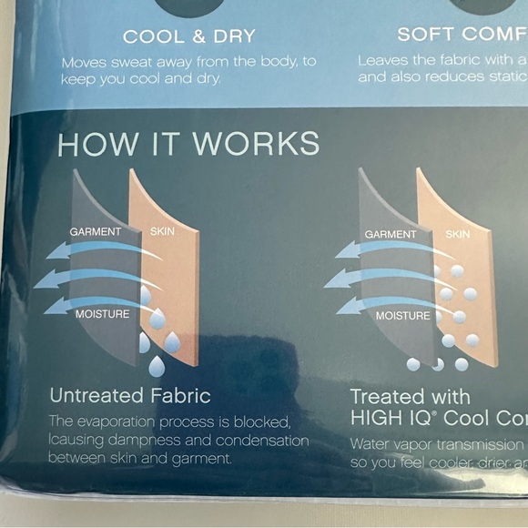 NWT - LUXURY COLLECTION QUEEN SHEET SET - Picture 6 of 7